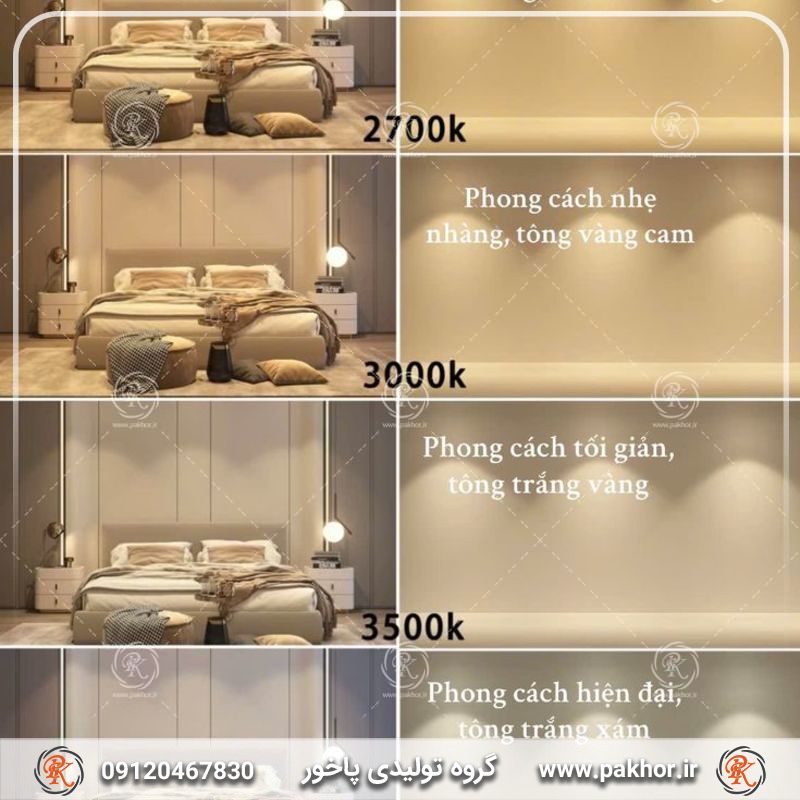 چرا نورپردازی خانه تان هرگز مثل عکس های اینترنتی نمی شود؟