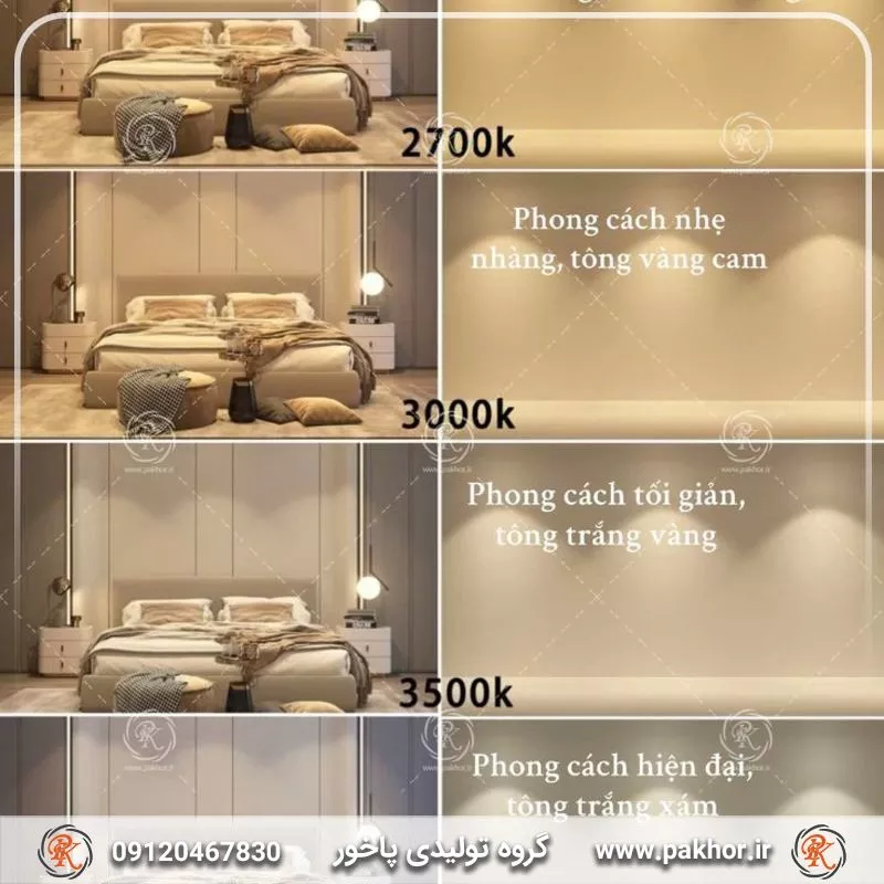 چرا نورپردازی خانه تان هرگز مثل عکس های اینترنتی نمی شود؟