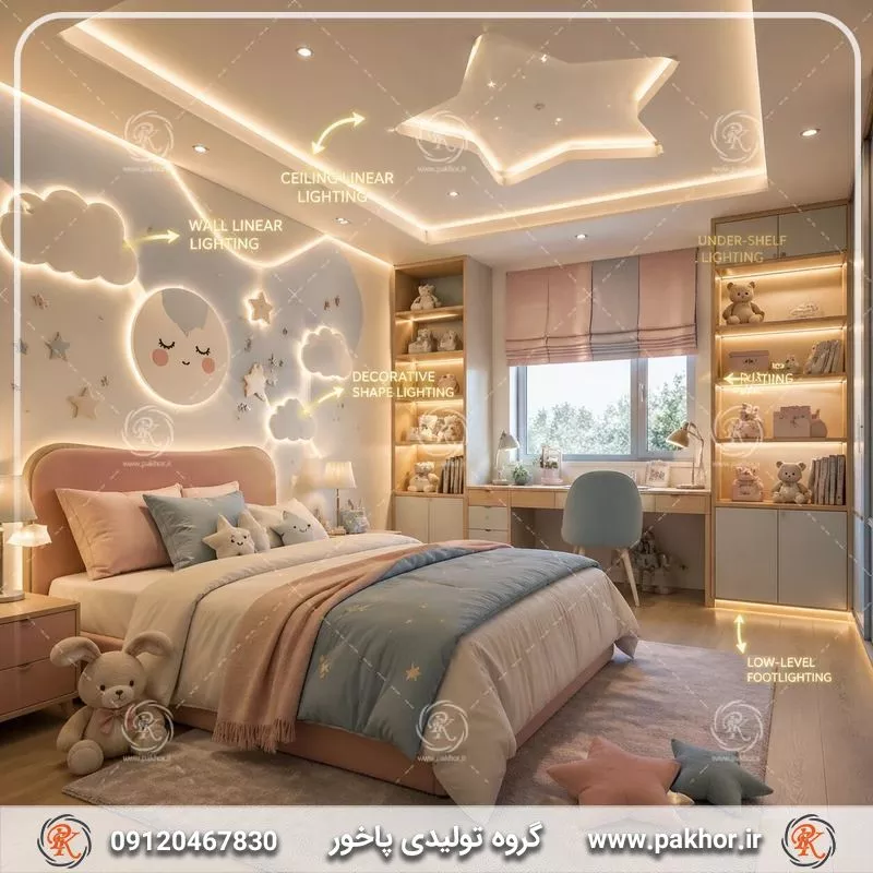 اشتباهات خرید پروفیل آلومینیومی لاین نوری