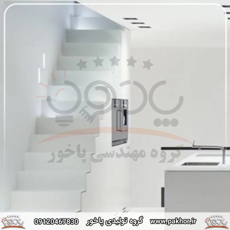 نور خطی در گالری؛ چطور از بازتاب آزاردهنده جلوگیری کنیم؟