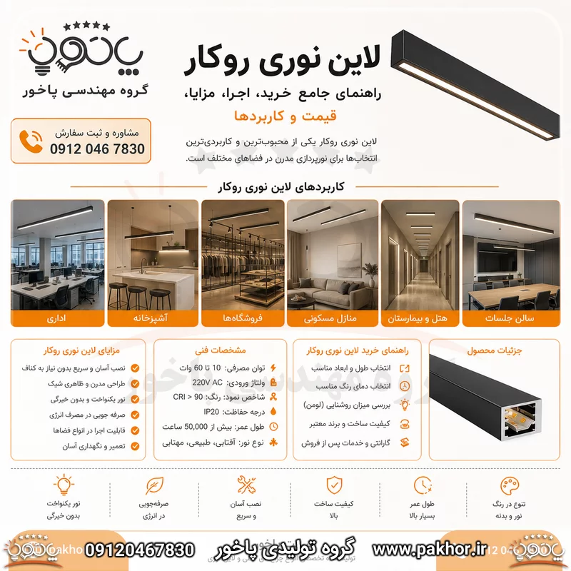 لاین نوری روکار | راهنمای جامع خرید، اجرا، مزایا، قیمت و کاربردها