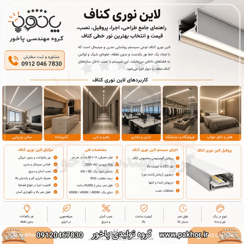 لاین نوری کناف | راهنمای جامع طراحی، اجرا، پروفیل، نصب، قیمت و انتخاب بهترین نور خطی کناف
