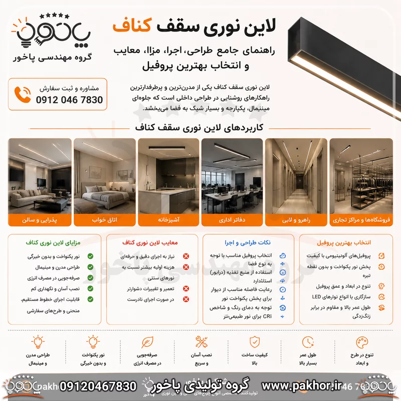 لاین نوری سقف کناف | راهنمای جامع طراحی، اجرا، مزایا، معایب و انتخاب بهترین پروفیل