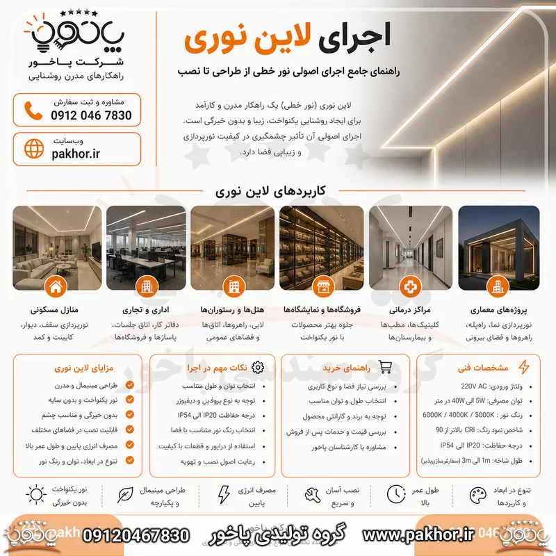 اجرای لاین نوری | راهنمای جامع اجرای اصولی نور خطی از طراحی تا نصب