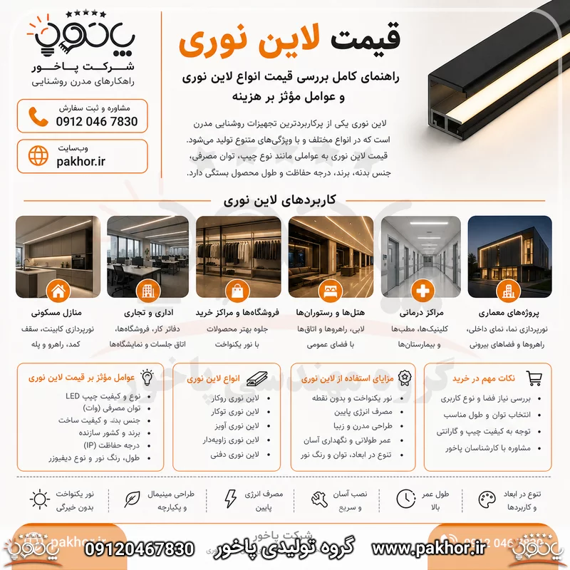 قیمت لاین نوری | راهنمای کامل بررسی قیمت انواع لاین نوری و عوامل مؤثر بر هزینه