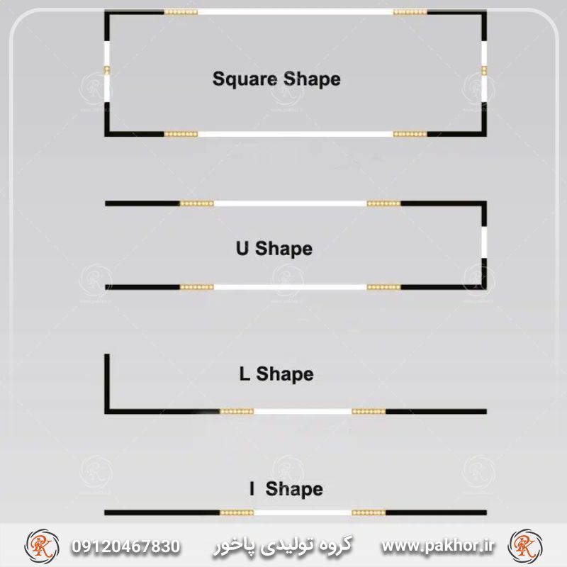 راهنمای نصب لاین نوری
