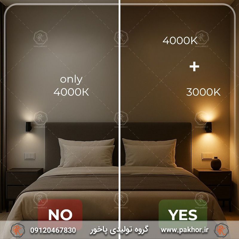 نور مناسب برای اتاق