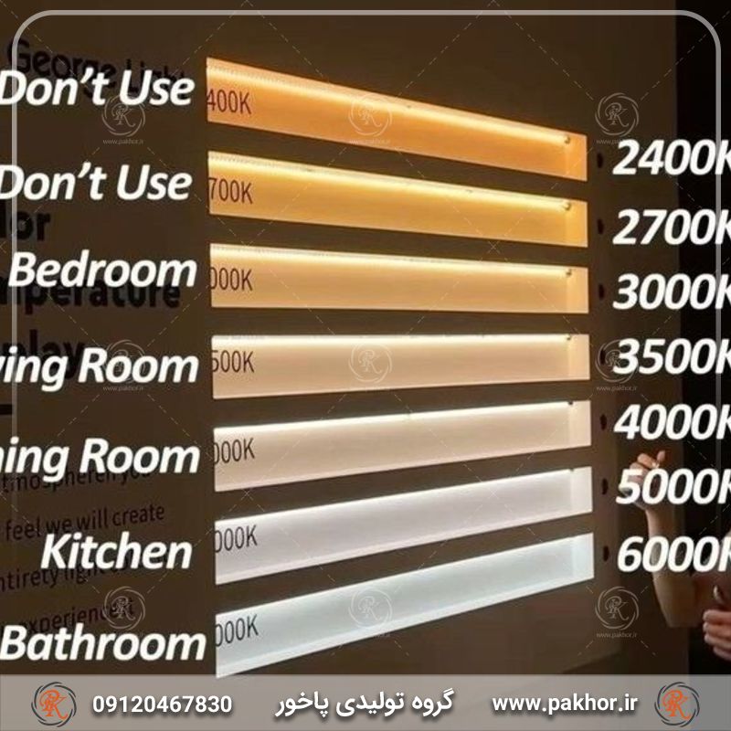 طیف نور خطی 