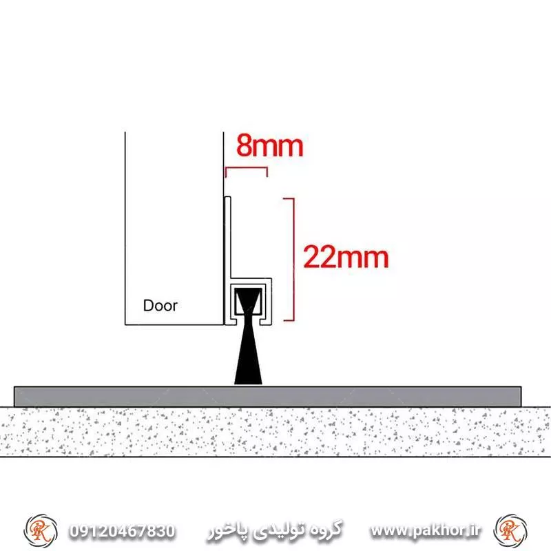 فرچه هوابندی یک متری کد D17