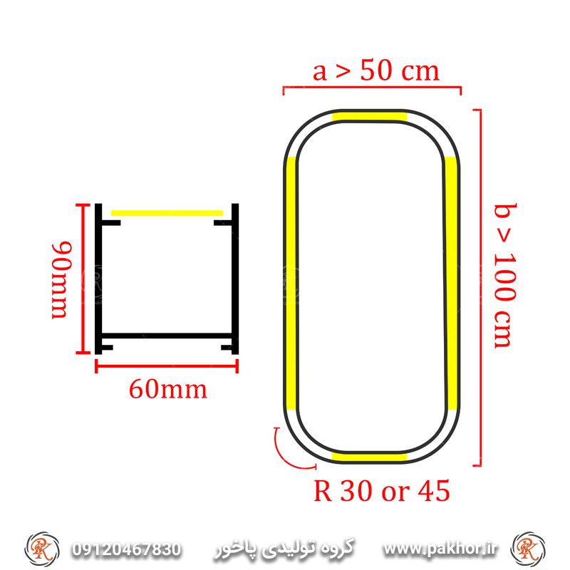 لوستر مستطیل گوشه گرد + مشخصات و کاربردها